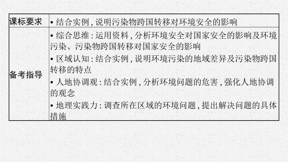 2026年高考总复习优化设计一轮复习地理（人教福建专版）-第1讲　环境安全、环境污染与国家安全.pptx_第3页
