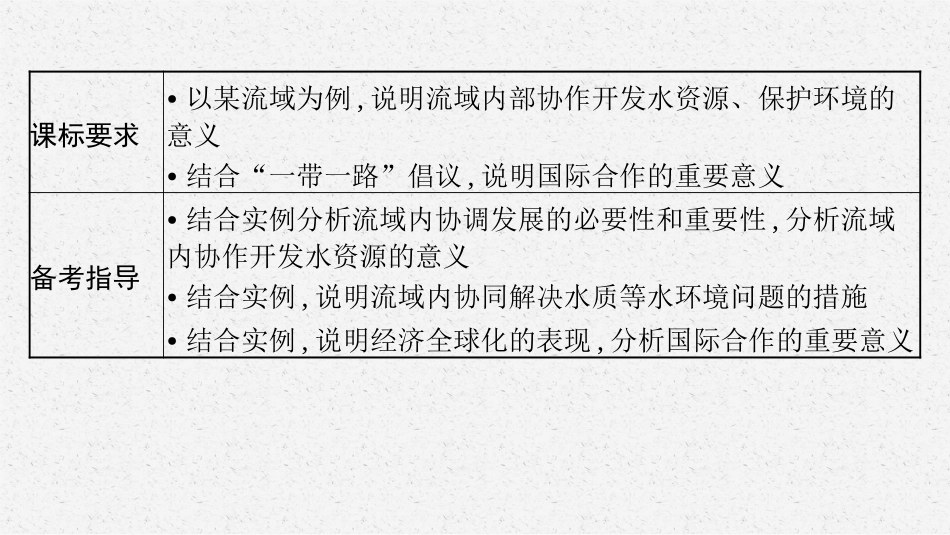 2026年高考总复习优化设计一轮复习地理（人教福建专版）-第1讲　流域内协调发展与国际合作.pptx_第3页
