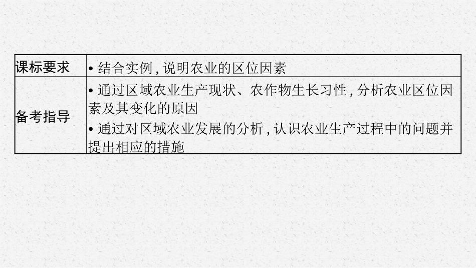 2026年高考总复习优化设计一轮复习地理（人教福建专版）-第1讲　农业区位因素及其变化.pptx_第3页