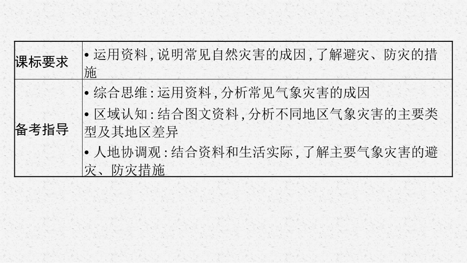 2026年高考总复习优化设计一轮复习地理（人教福建专版）-第1讲　气象灾害.pptx_第3页