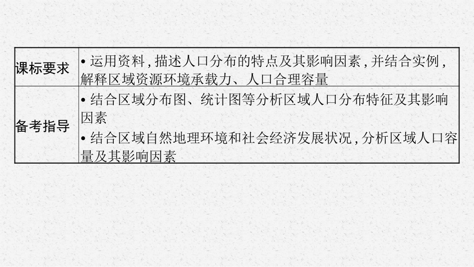 2026年高考总复习优化设计一轮复习地理（人教福建专版）-第1讲　人口分布与人口容量.pptx_第3页