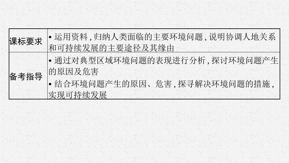 2026年高考总复习优化设计一轮复习地理（人教福建专版）-第1讲　人类面临的主要环境问题与可持续发展.pptx_第3页