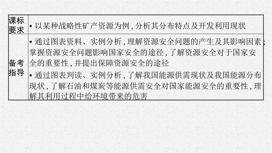 2026年高考总复习优化设计一轮复习地理（人教福建专版）-第1讲　资源安全对国家安全的影响与中国的能源安全.pptx_第3页
