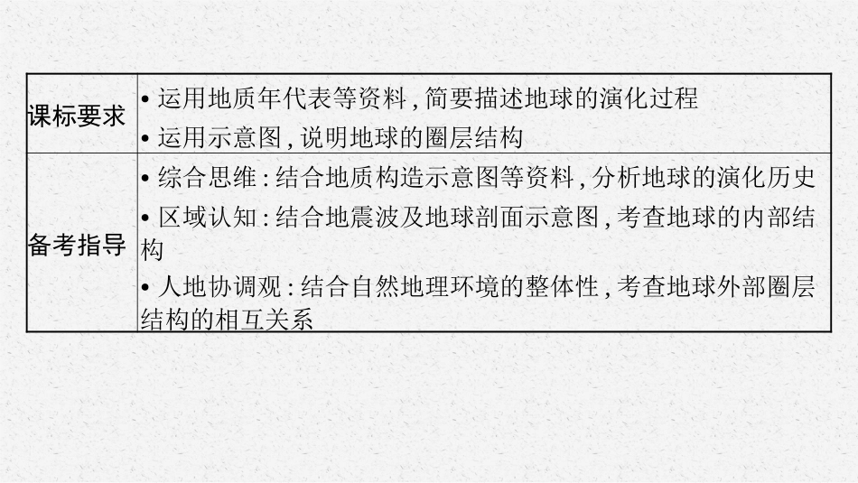2026年高考总复习优化设计一轮复习地理（人教福建专版）-第2讲　地球的历史和地球的圈层结构.pptx_第3页