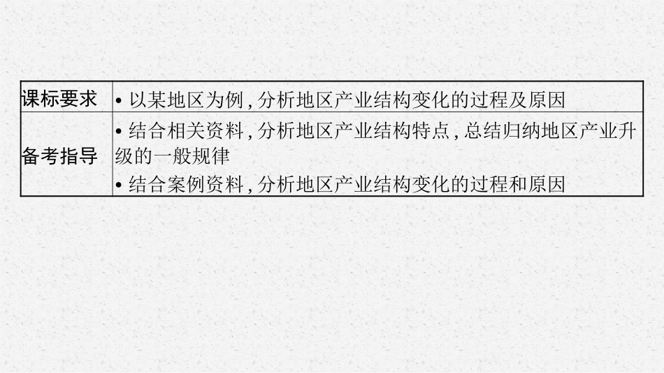 2026年高考总复习优化设计一轮复习地理（人教福建专版）-第2讲　地区产业结构变化.pptx_第3页