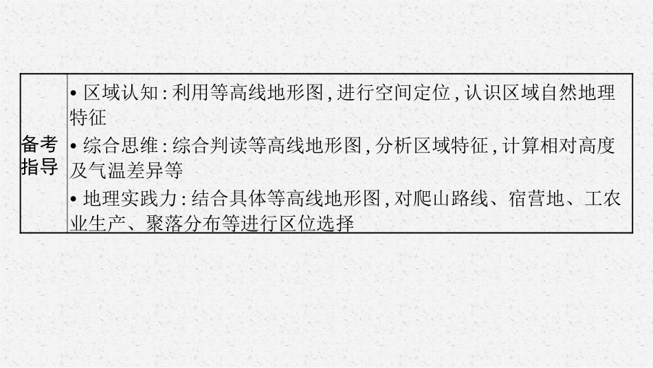 2026年高考总复习优化设计一轮复习地理（人教福建专版）-第2讲　等高线地形图.pptx_第3页