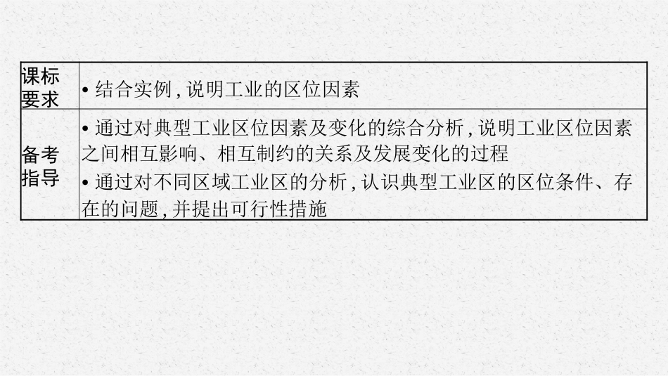 2026年高考总复习优化设计一轮复习地理（人教福建专版）-第2讲　工业区位因素及其变化.pptx_第3页
