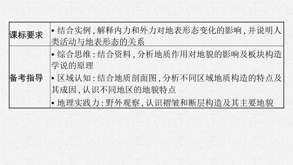 2026年高考总复习优化设计一轮复习地理（人教福建专版）-第2讲　构造地貌的形成.pptx_第3页