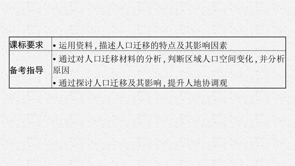 2026年高考总复习优化设计一轮复习地理（人教福建专版）-第2讲　人口迁移.pptx_第3页