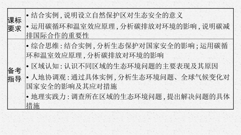 2026年高考总复习优化设计一轮复习地理（人教福建专版）-第2讲　生态保护、全球气候变化与国家安全.pptx_第3页