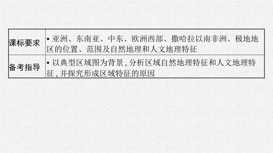 2026年高考总复习优化设计一轮复习地理（人教福建专版）-第2讲　世界主要地区和国家.pptx_第3页