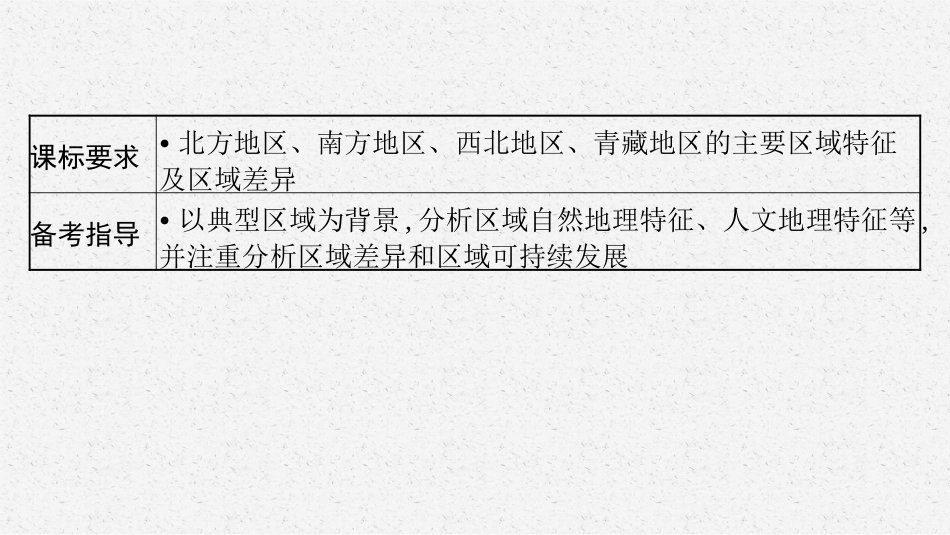 2026年高考总复习优化设计一轮复习地理（人教福建专版）-第2讲　中国地理分区.pptx_第3页