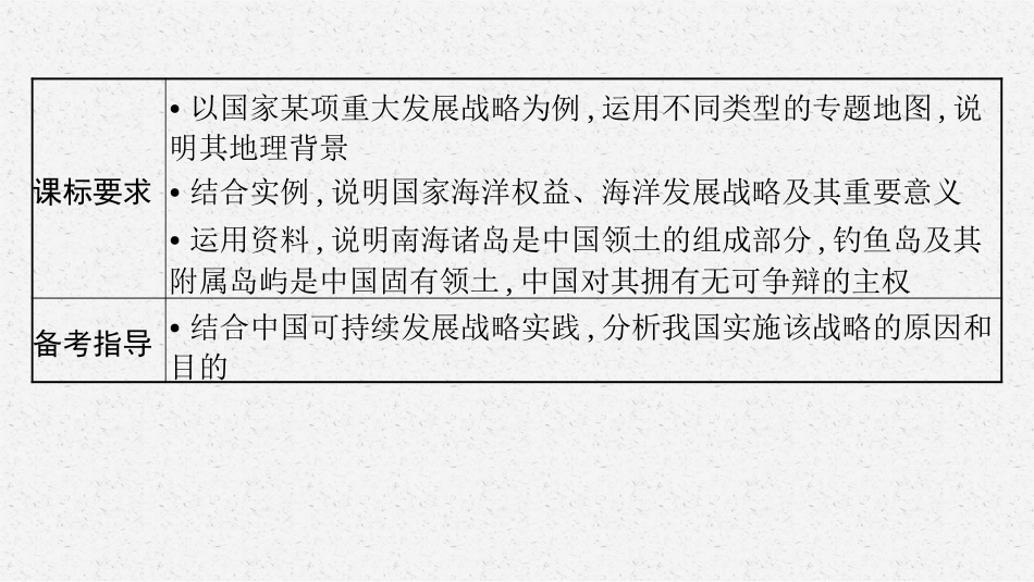 2026年高考总复习优化设计一轮复习地理（人教福建专版）-第2讲　中国国家发展战略举例.pptx_第3页