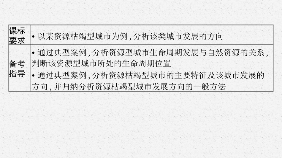 2026年高考总复习优化设计一轮复习地理（人教福建专版）-第2讲　资源枯竭型城市的转型发展.pptx_第3页
