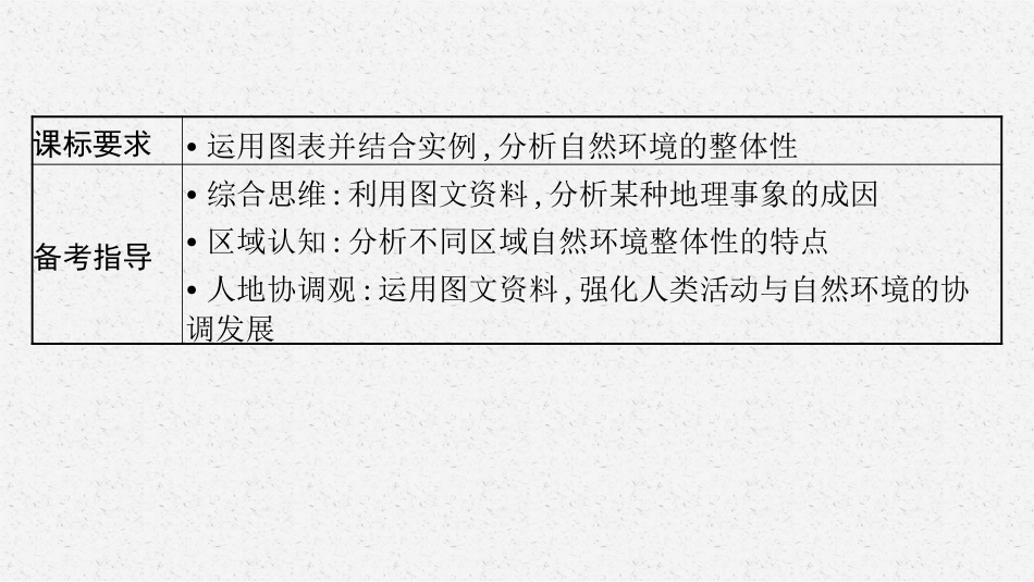 2026年高考总复习优化设计一轮复习地理（人教福建专版）-第2讲　自然环境的整体性.pptx_第3页