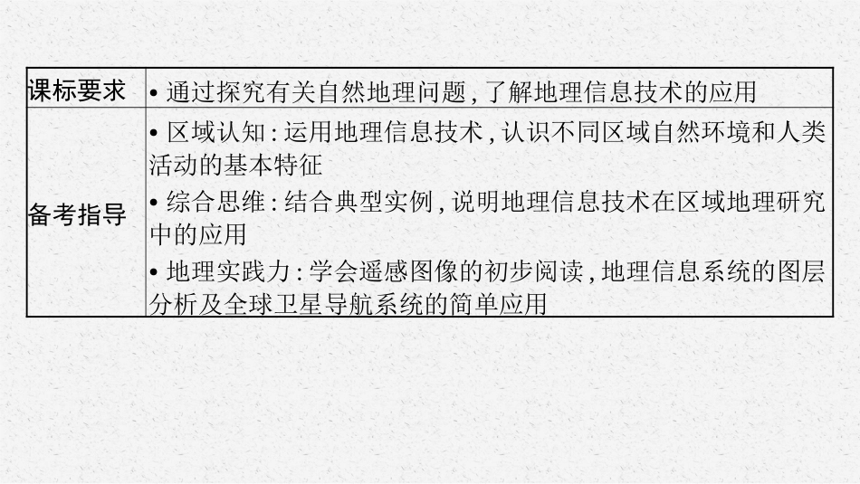 2026年高考总复习优化设计一轮复习地理（人教福建专版）-第3讲　地理信息技术的应用.pptx_第3页