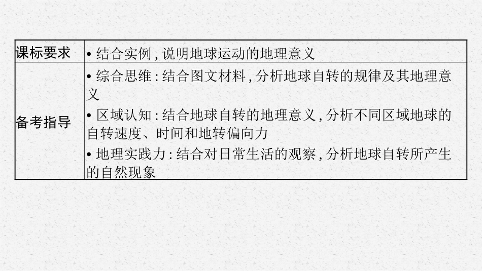 2026年高考总复习优化设计一轮复习地理（人教福建专版）-第3讲　地球的自转及其地理意义.pptx_第3页