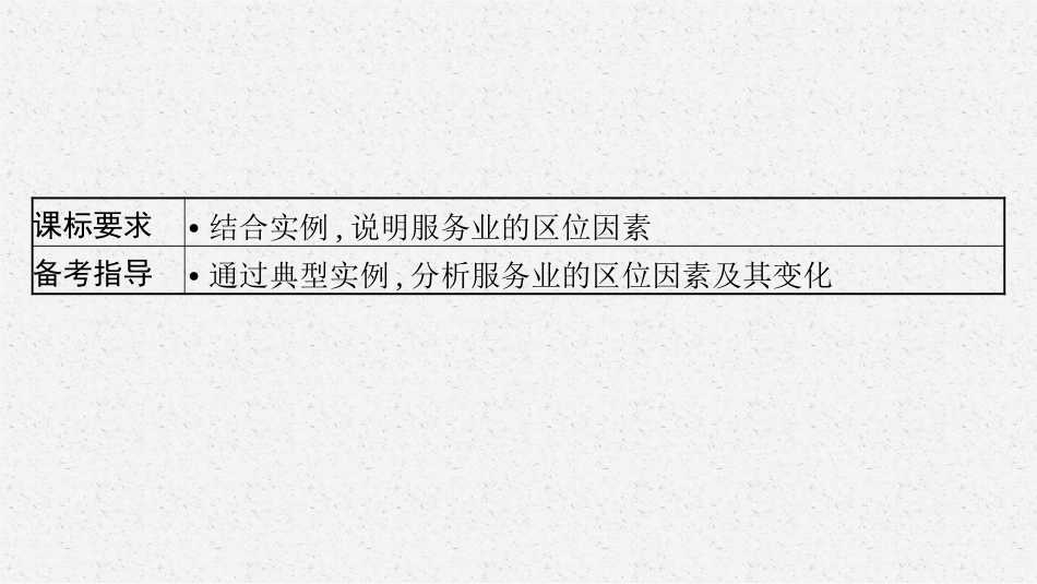 2026年高考总复习优化设计一轮复习地理（人教福建专版）-第3讲　服务业区位因素及其变化.pptx_第3页