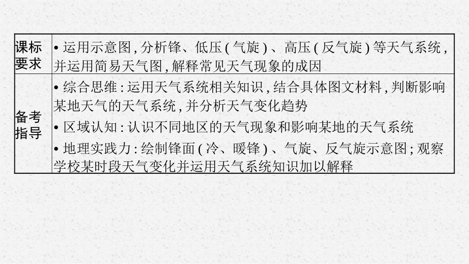 2026年高考总复习优化设计一轮复习地理（人教福建专版）-第4讲　常见天气系统.pptx_第3页