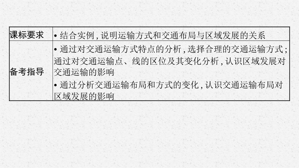 2026年高考总复习优化设计一轮复习地理（人教福建专版）-第11章　交通运输布局与区域发展.pptx_第3页