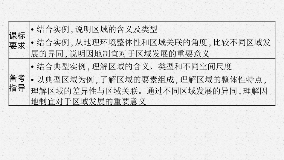 2026年高考总复习优化设计一轮复习地理（人教福建专版）-第13章　区域与区域发展.pptx_第3页