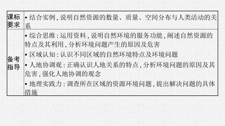 2026年高考总复习优化设计一轮复习地理（人教福建专版）-第17章　自然环境与人类社会.pptx_第3页