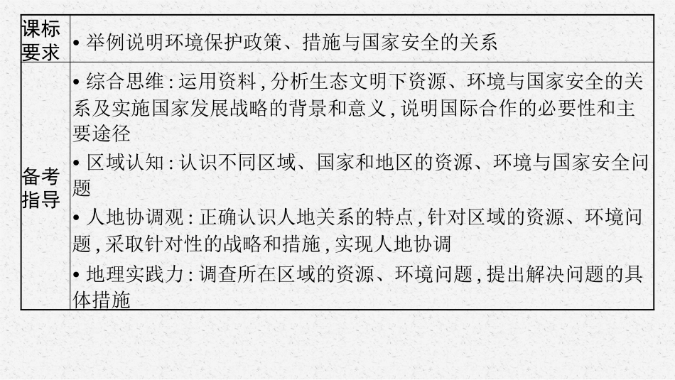 2026年高考总复习优化设计一轮复习地理（人教福建专版）-第20章　保障国家安全的资源、环境战略与行动.pptx_第3页