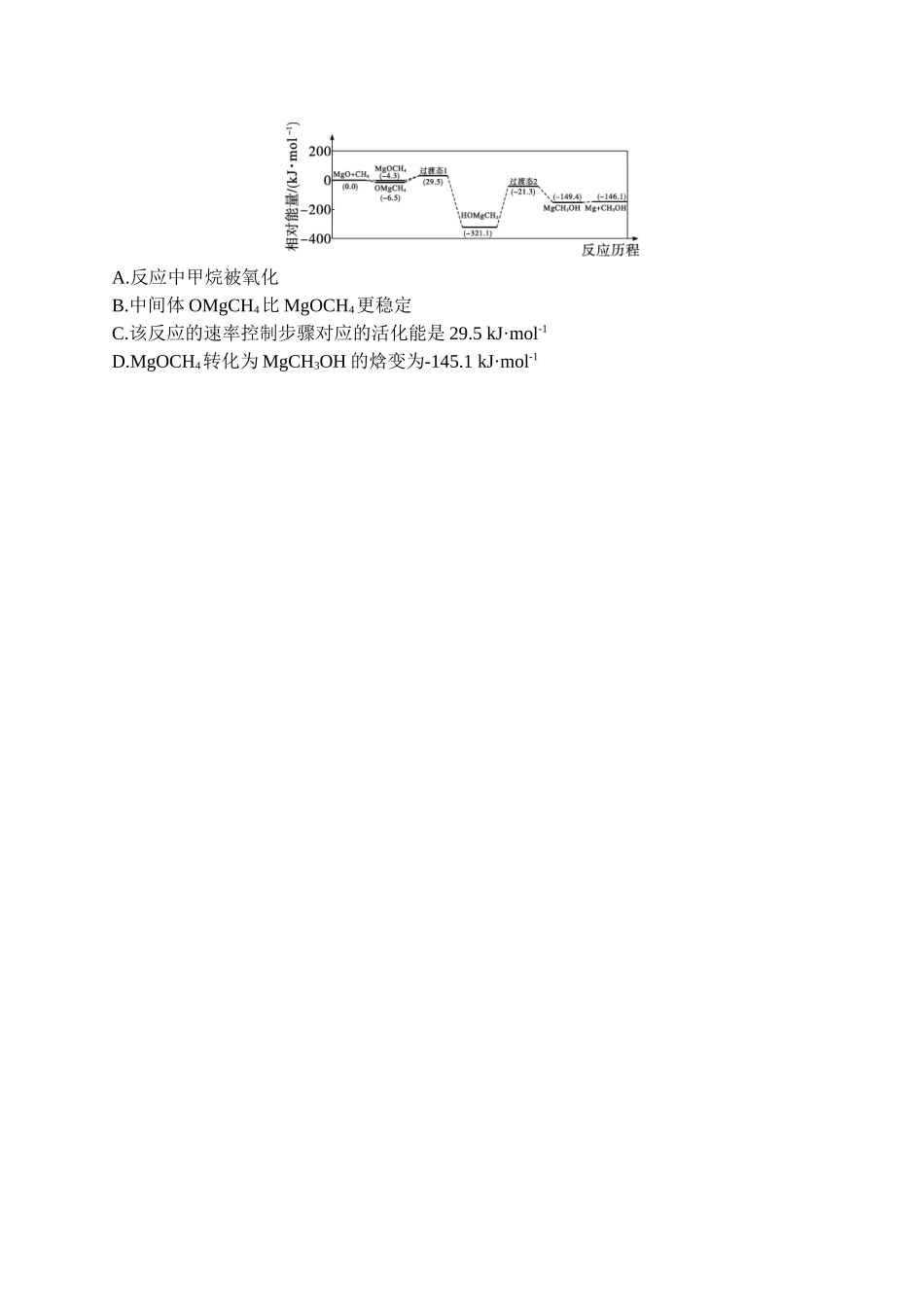 2026年高考总复习优化设计一轮复习化学（广西版）-热点专项练8　化学反应历程与能量变化.docx_第2页