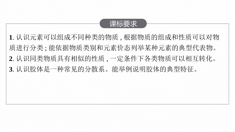 2026年高考总复习优化设计一轮复习化学（人教版）-第1节　物质的分类及转化.pptx_第2页