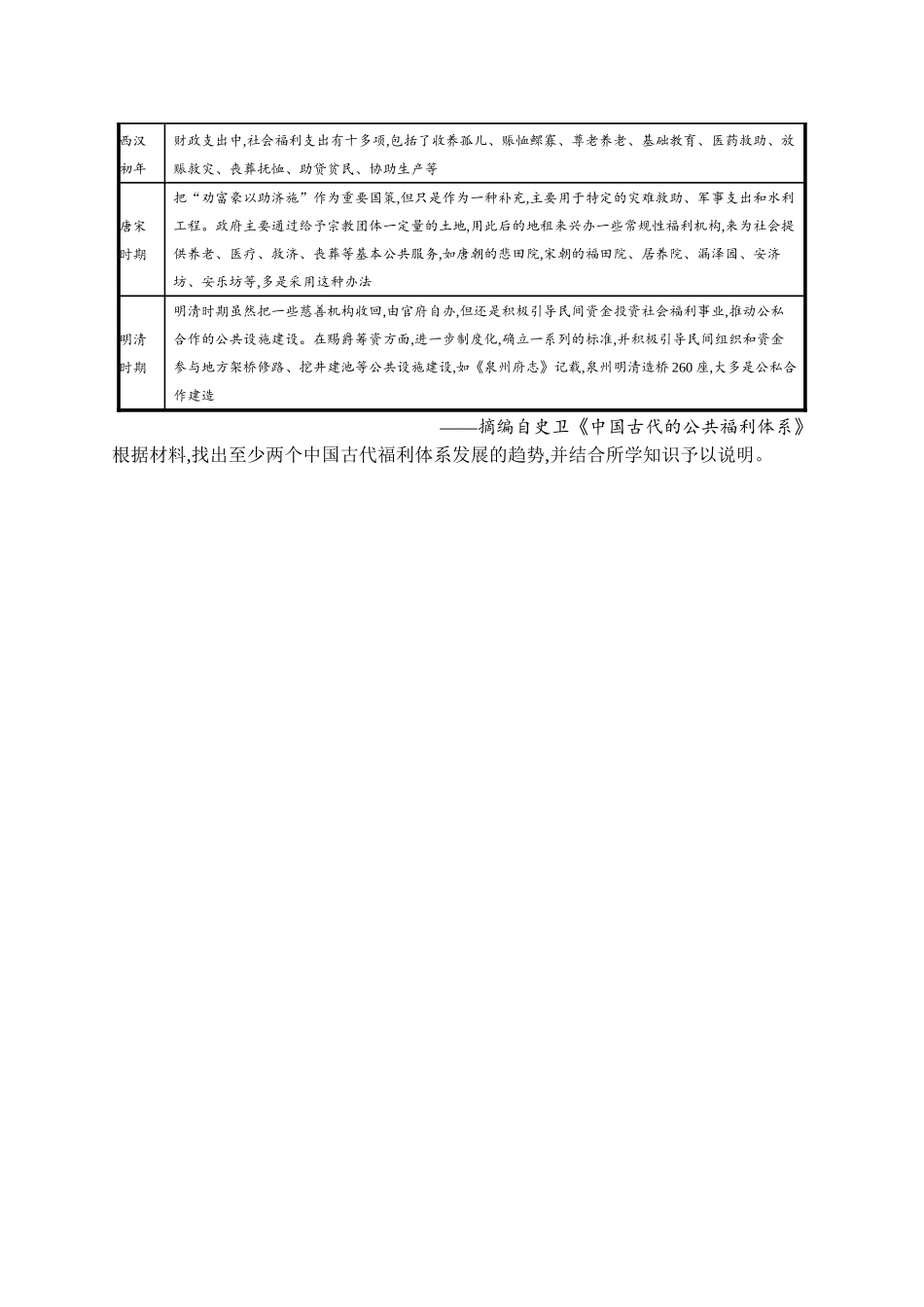 2026年高考总复习优化设计一轮复习历史（广西版）-考点规范练35　基层治理与社会保障.docx_第2页