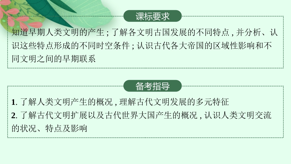 2026年高考总复习优化设计一轮复习历史（人教版）-第17讲　古代文明的产生、发展与交流.pptx_第2页