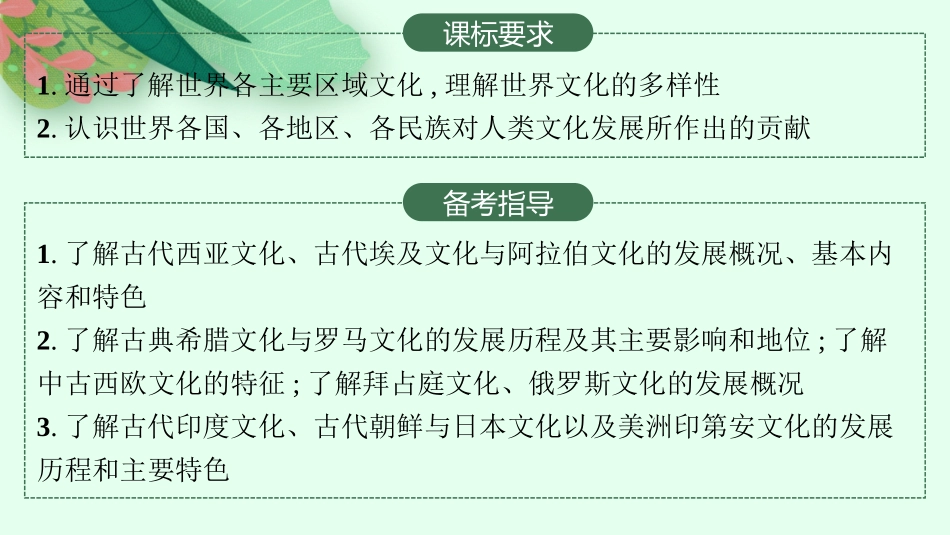 2026年高考总复习优化设计一轮复习历史（人教版）-第43讲　丰富多样的世界文化.pptx_第2页