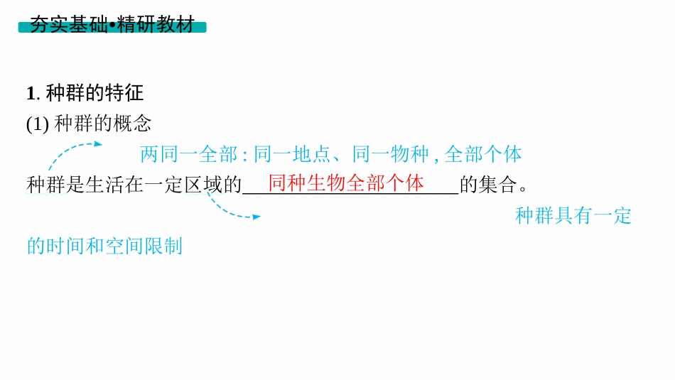 2026年高考总复习优化设计一轮复习生物-第32讲　第1课时　种群的数量特征及种群密度的调查.pptx_第3页