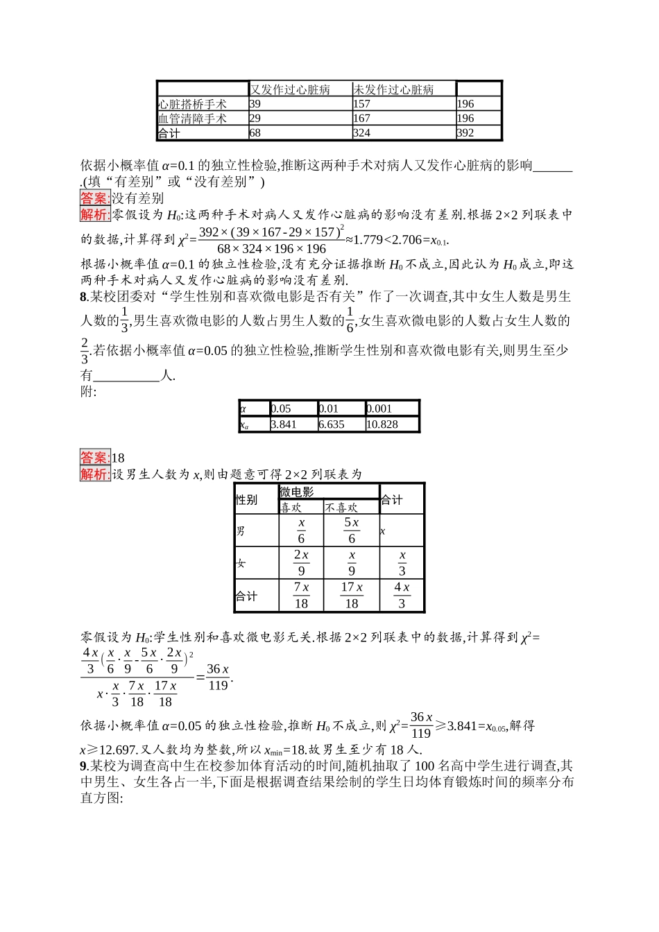 2026年高考总复习优化设计一轮复习数学（福建版）-考点规范练53　成对数据的统计分析.docx_第3页