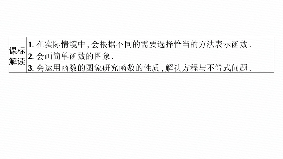 2026年高考总复习优化设计一轮复习数学（广西版）-第七节　函数的图象.pptx_第3页