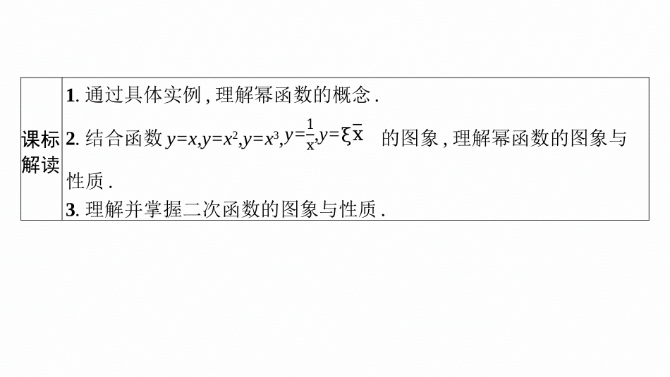 2026年高考总复习优化设计一轮复习数学（广西版）-第四节　二次函数与幂函数.pptx_第3页