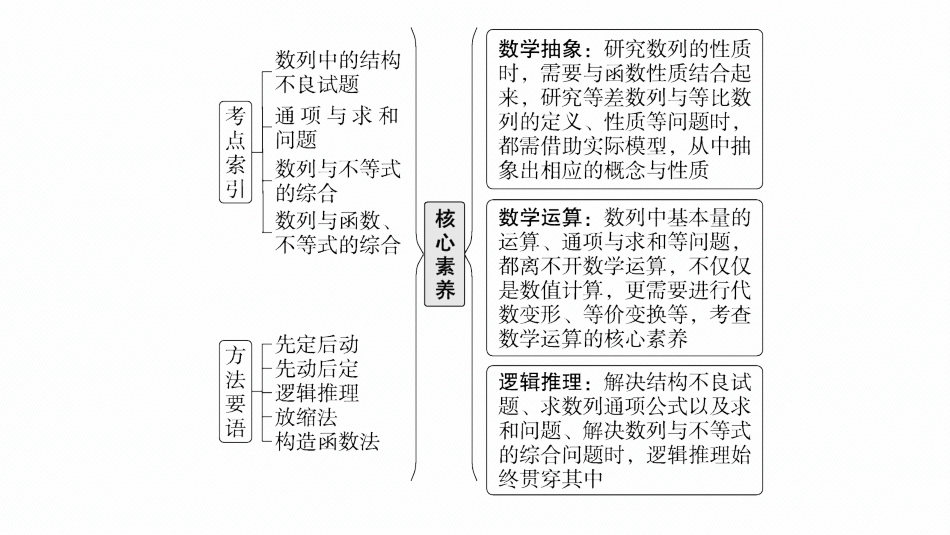 2026年高考总复习优化设计一轮复习数学（广西版）-高考解答题专项三　数列中的综合问题.pptx_第3页