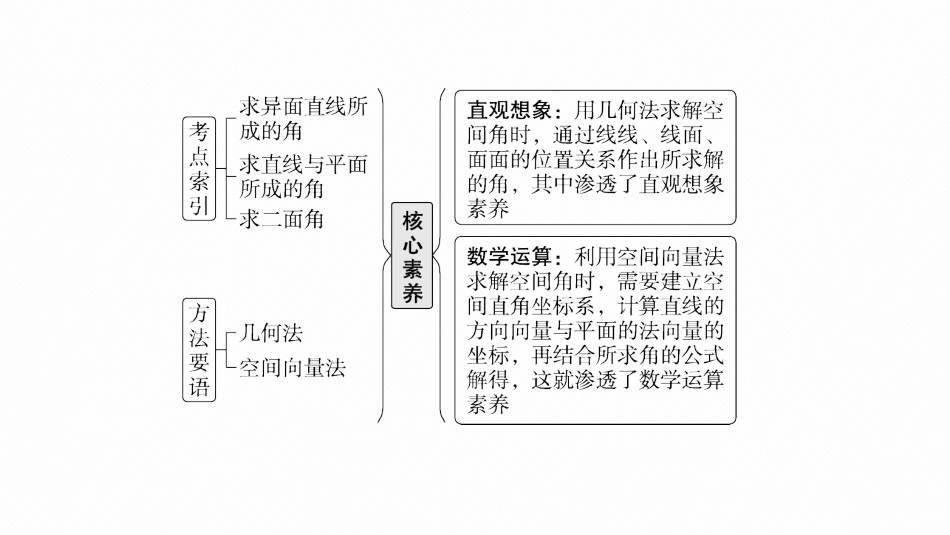 2026年高考总复习优化设计一轮复习数学（广西版）-高考解答题专项四　第2课时　求空间角.pptx_第2页