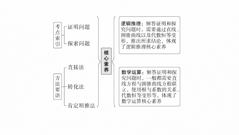 2026年高考总复习优化设计一轮复习数学（广西版）-高考解答题专项五　第3课时　证明与探究问题.pptx_第2页