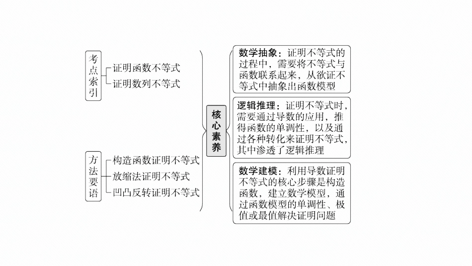 2026年高考总复习优化设计一轮复习数学（广西版）-高考解答题专项一　第1课时　利用导数证明不等式.pptx_第3页