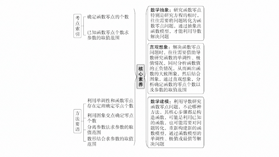 2026年高考总复习优化设计一轮复习数学（广西版）-高考解答题专项一　第3课时　利用导数研究函数的零点.pptx_第2页
