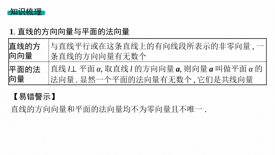2026年高考总复习优化设计一轮复习数学（人教A版）-解答题专项❹　第1课时　利用空间向量证明平行、垂直与利用空间向量求距离.pptx_第3页