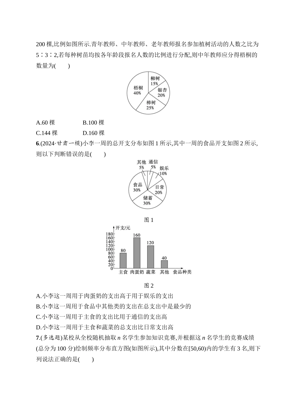 2026年高考总复习优化设计一轮复习数学（人教A版）-课时规范练59　随机抽样、统计图表.docx_第2页