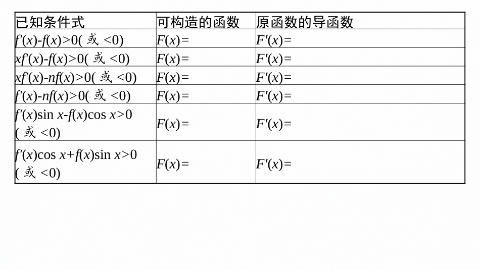2026年高考总复习优化设计一轮复习数学（人教A版）-素能培优(三)　在导数应用中如何构造函数.pptx_第3页