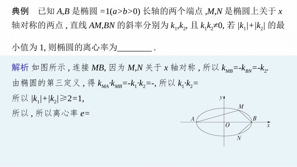 2026年高考总复习优化设计一轮复习数学（人教A版）-微点突破12　椭圆的第三定义.pptx_第3页