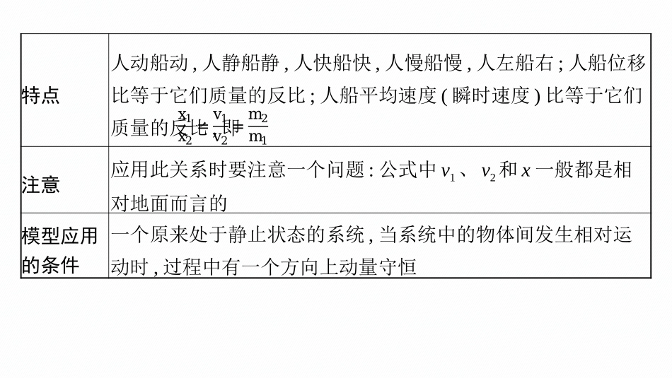 2026年高考总复习优化设计一轮复习物理（广西版）-研专项　素养提升(4).pptx_第3页