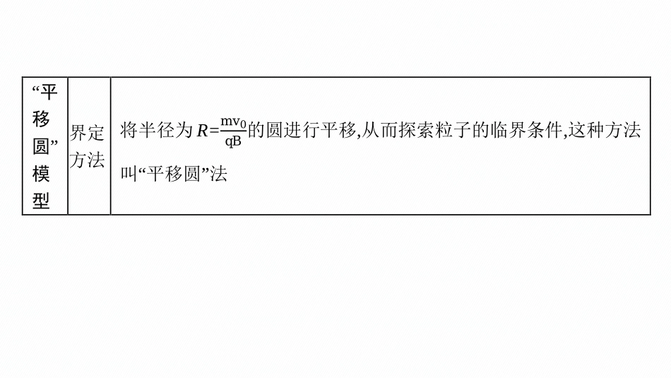 2026年高考总复习优化设计一轮复习物理（广西版）-研专项　素养提升(7).pptx_第3页