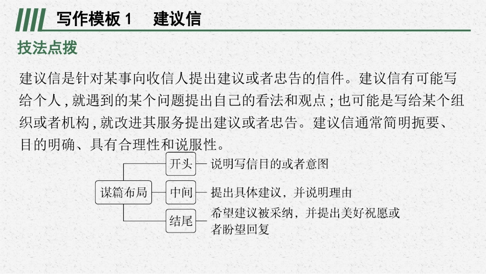 2026年高考总复习优化设计一轮复习英语（北师大福建专版）-Step 5　第1讲　应用文.pptx_第2页