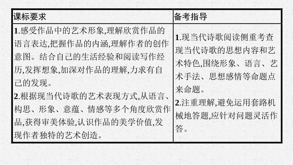 2026年高考总复习优化设计一轮复习语文-第1节　鉴赏形象,分析思想情感.pptx_第3页