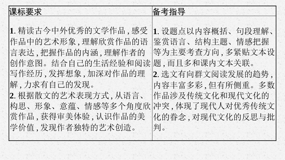 2026年高考总复习优化设计一轮复习语文-第1节　散文的综合选择题.pptx_第3页